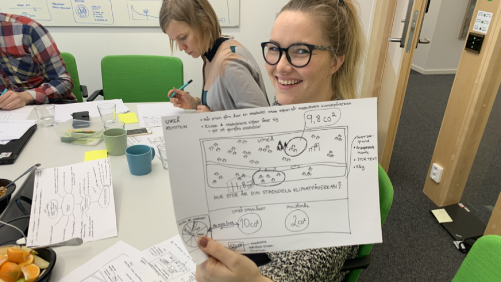 En innovationssprint får saker att hända. Såhär hände det hos Umeå kommun.